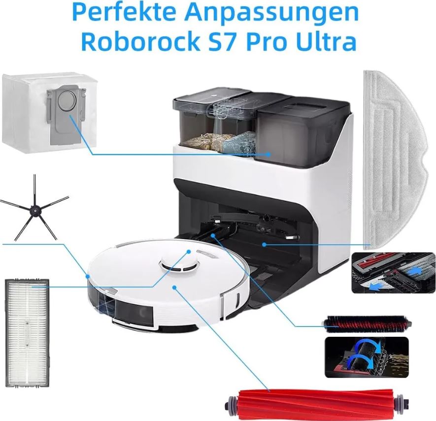 Accessory Kit for Roborock S7 Pro Ultra/Roborock S7 MaxV Ultra