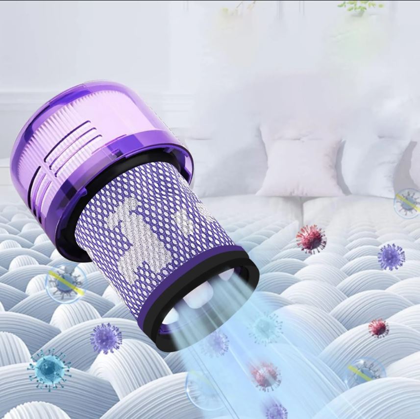 3 Pieces HEPA Filter for Dyson V12 Detect Slim Absolute