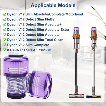 3 Pieces HEPA Filter for Dyson V12 Detect Slim Absolute